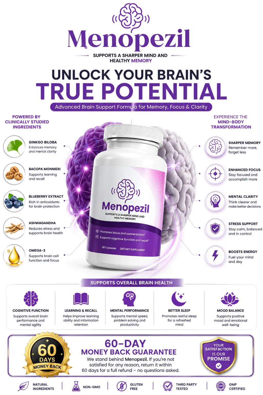 How MemoPezil brain support supplement works with bottle